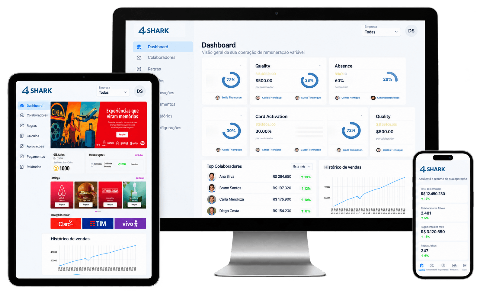 Plataforma 4Shark no aplicativo móvel, no dashboard desktop e no 4Shark Incentive